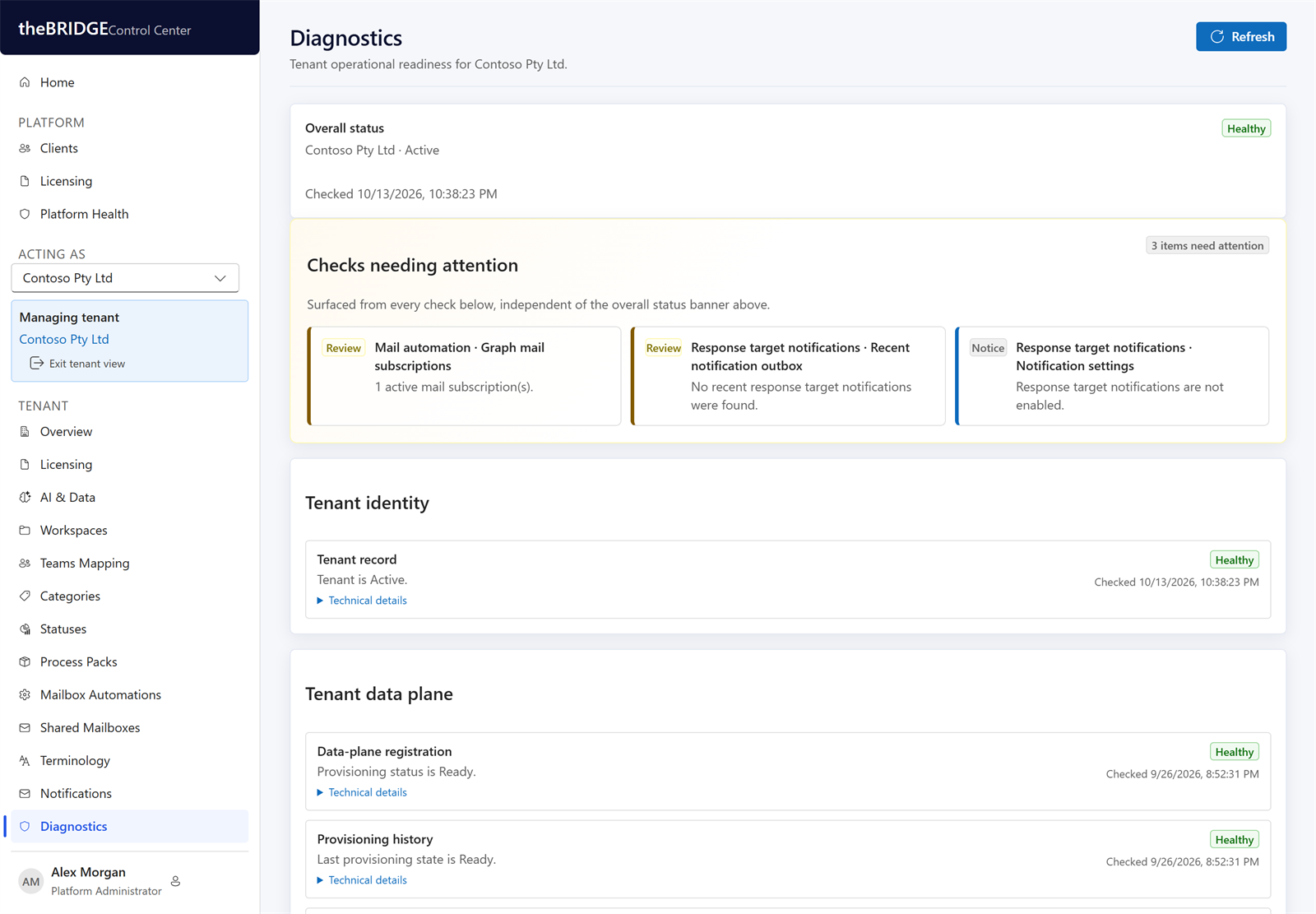 Control Center tenant diagnostics with checks needing attention and tenant data plane status
