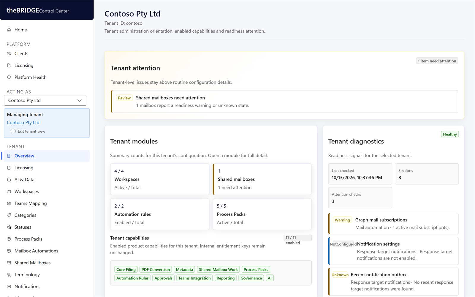 Control Center tenant overview for a TenantAdmin with attention signals, tenant modules and diagnostics