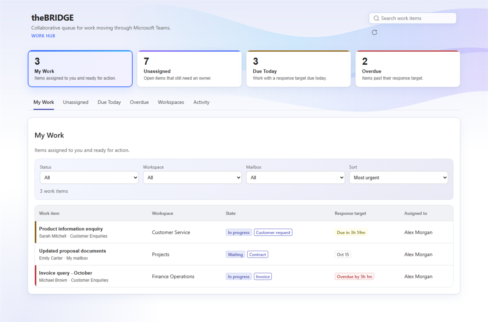 theBRIDGE Work Hub in Microsoft Teams showing queue counts and the My Work list with status and response targets